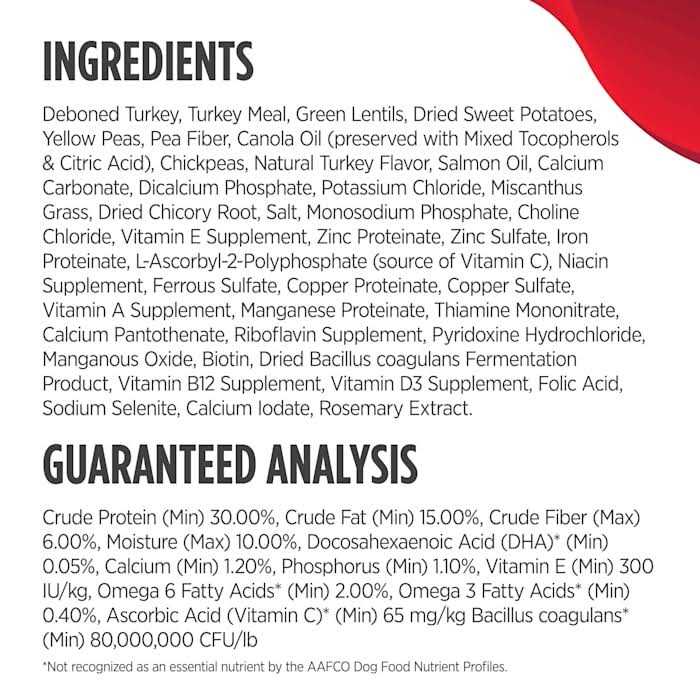 Grain Free Limited Ingredient Turkey Dog Food G994447