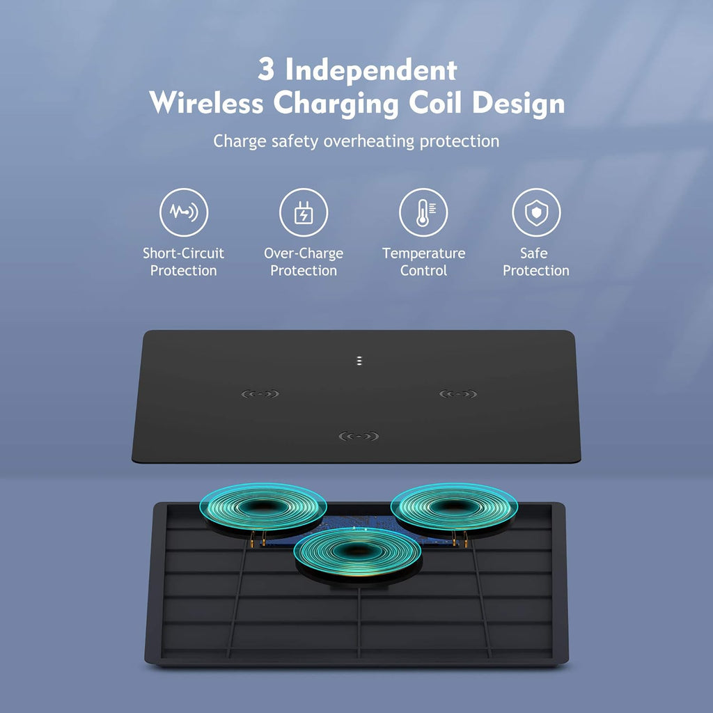 Wireless Charger Dual Wireless Phone Charging Pad F6279