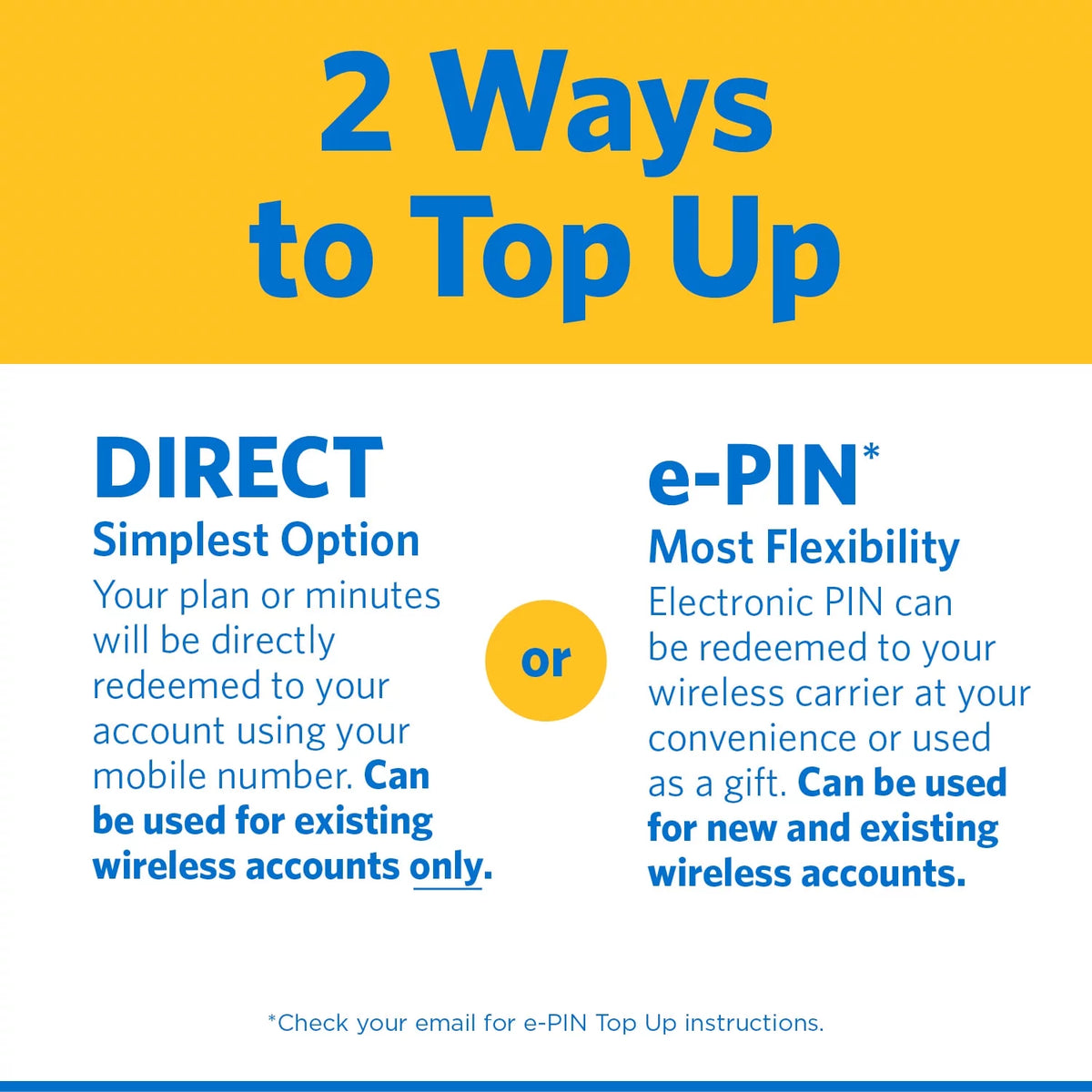 Direct Top Up A3141