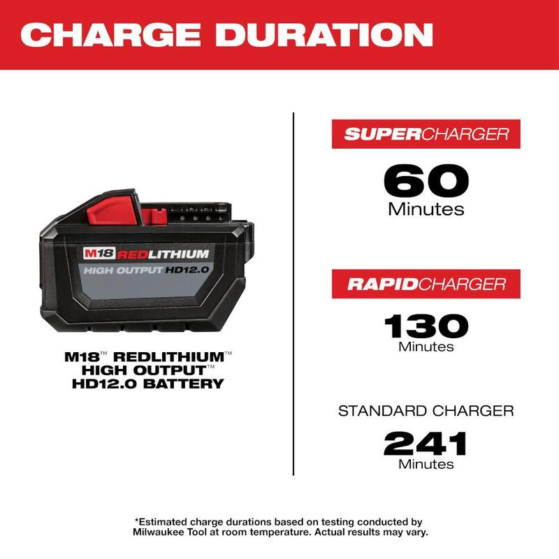 18-Volt Lithium-Ion 12.0Ah Battery Pack H316