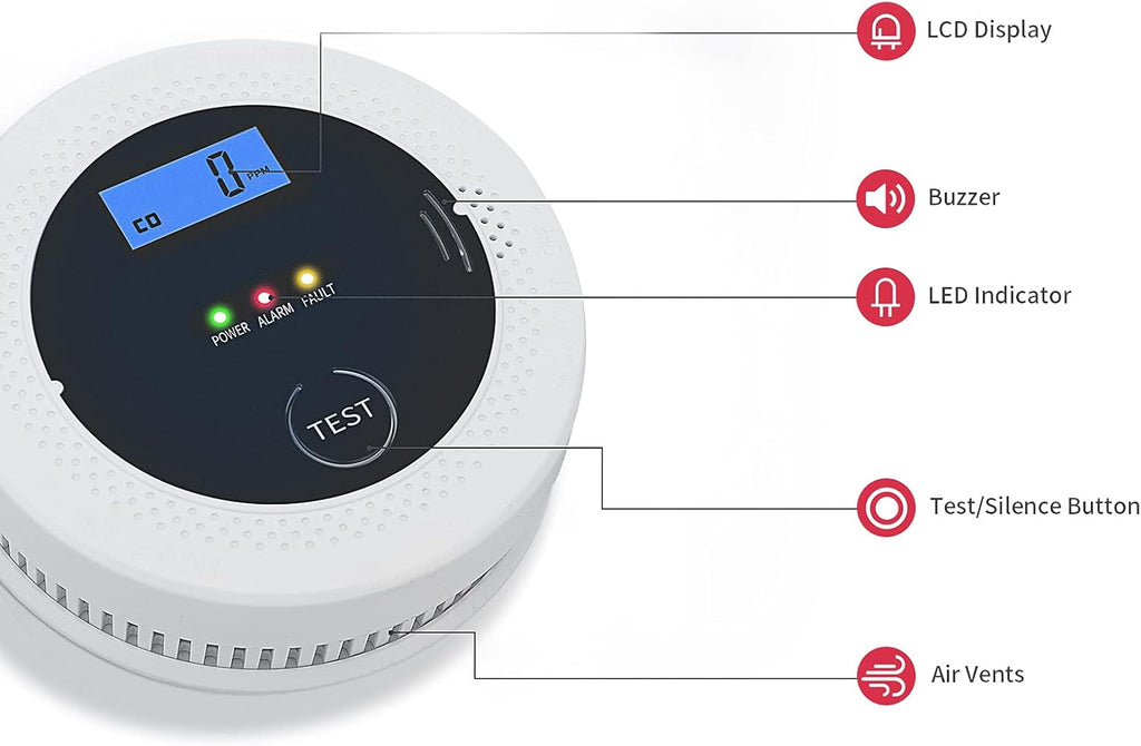 Smoke and Carbon Monoxide Alarm Detector with Photoelectric Sensor W64802