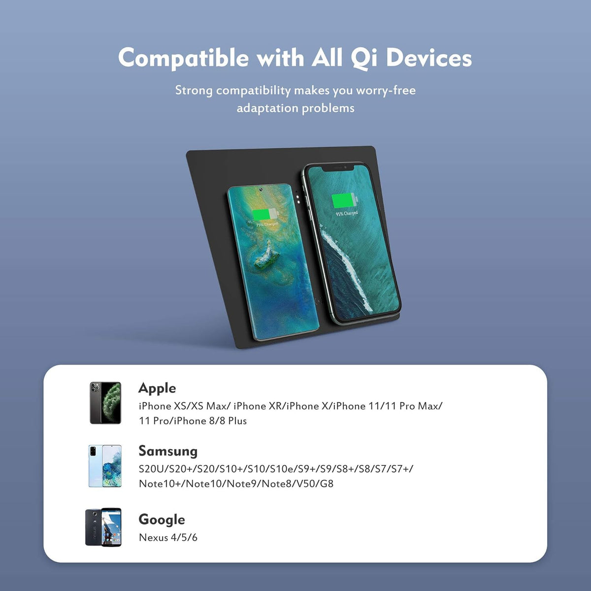 Wireless Charger Dual Wireless Phone Charging Pad F6279