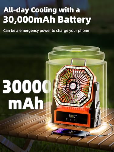 Portable Rechargeable Camping Fan with LED Lantern K732