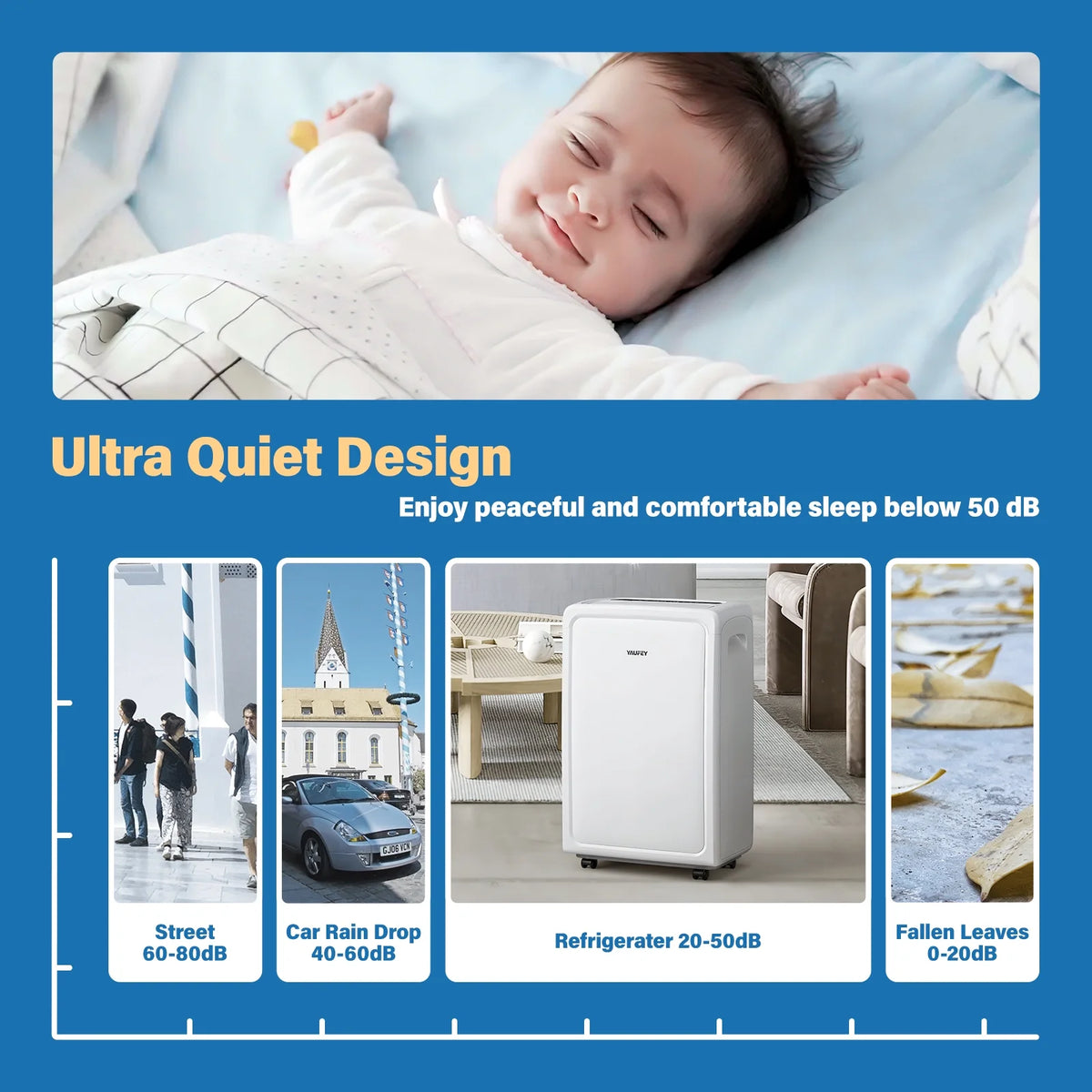 55 Pints Home Dehumidifier with Drain Hose H209236
