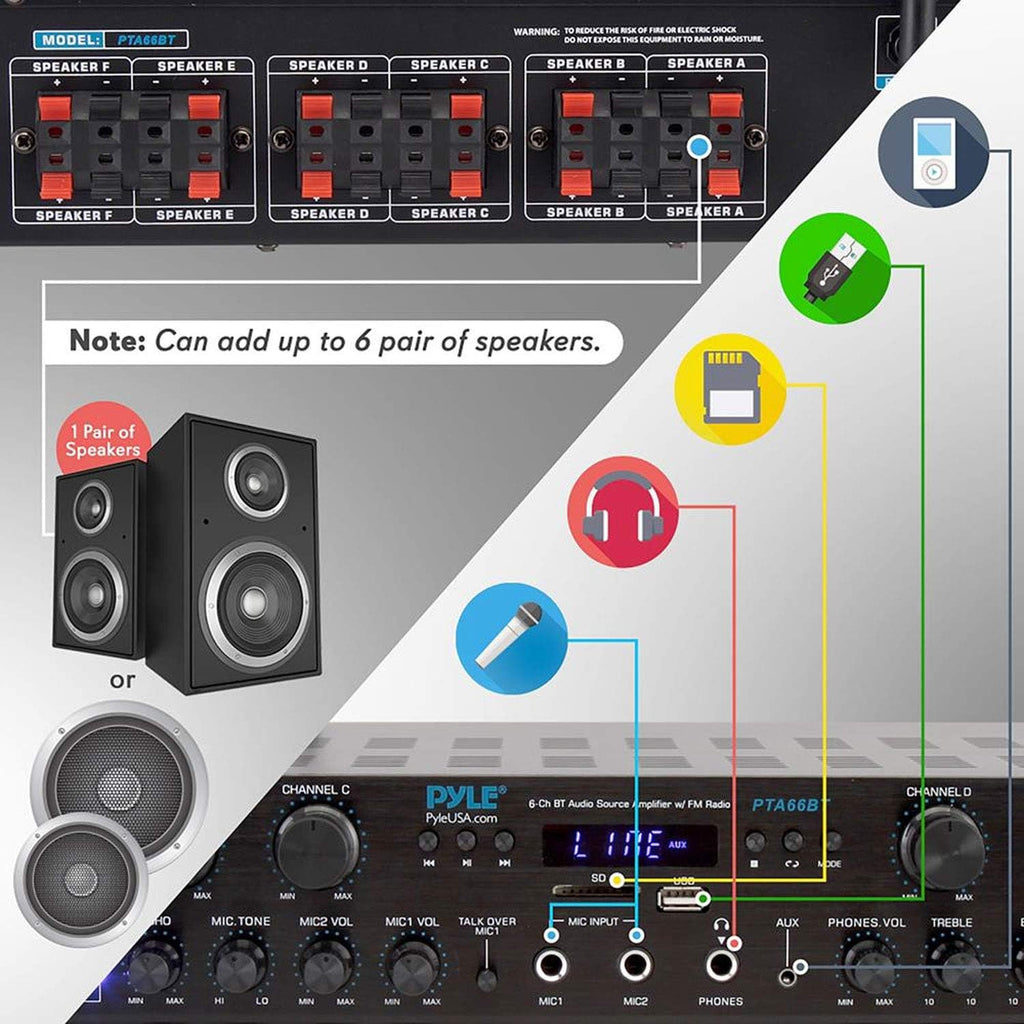 Wireless Bluetooth Stereo Receiver Amp 6 Channel 600Watt L5585