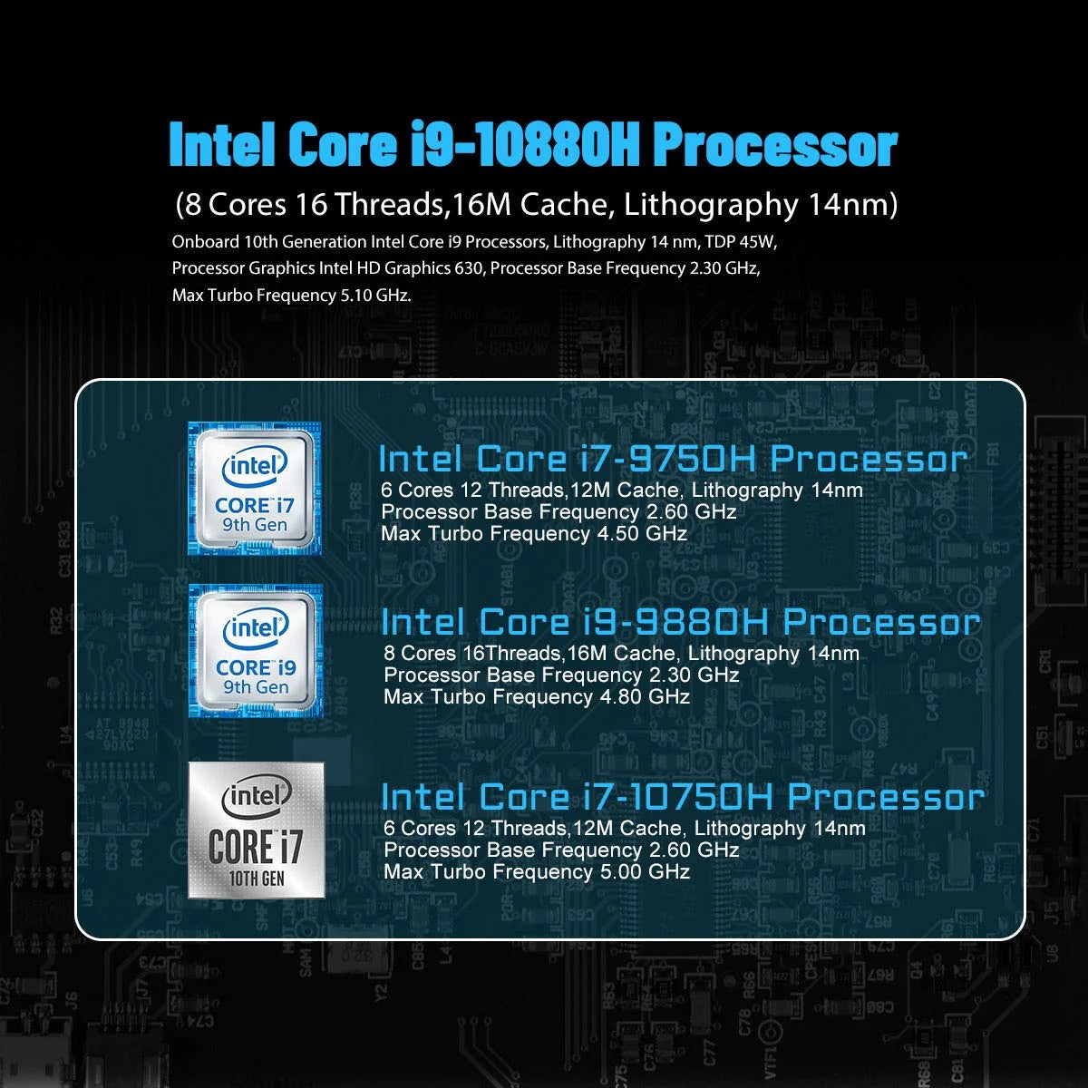 Mini PC Octa Core i9 10880H 16GB RAM 1TB SSD X92284