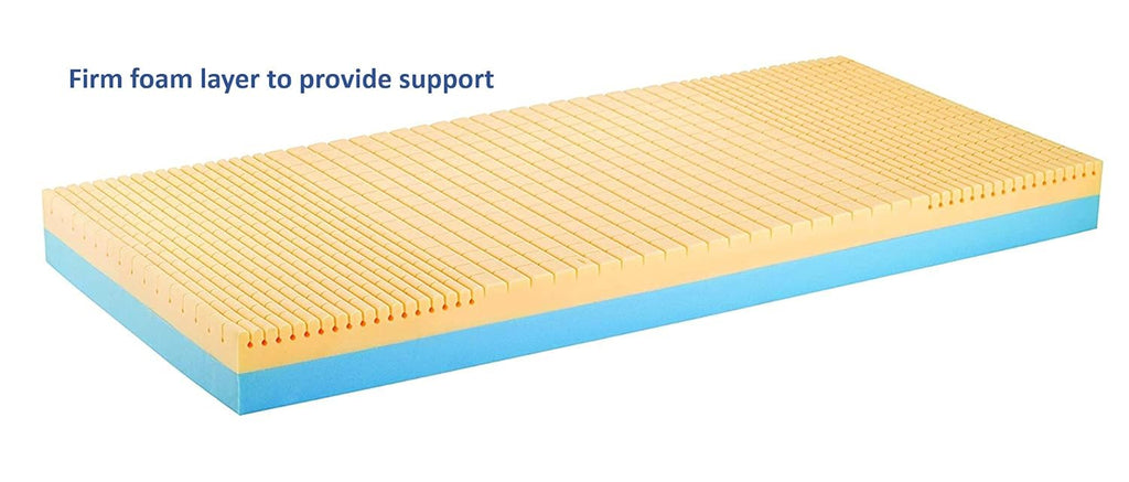 Blue Fluid-Resistant Homecare Bed Mattress I227