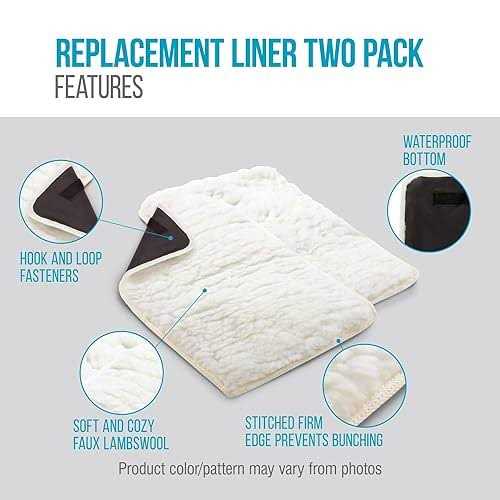 Sherpa Replacement Liners for Travel Pet Carriers P101523