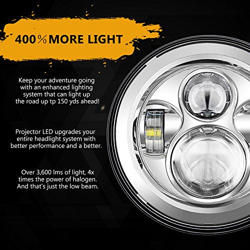 7 Inch Headlight Fog Lights Combo C48103