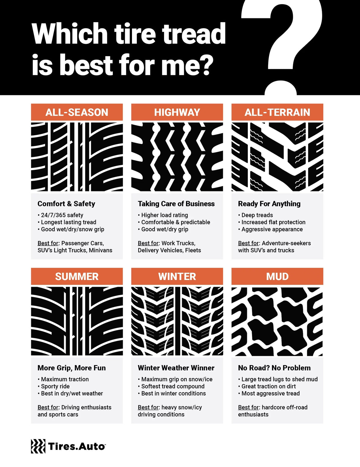 235/45R18XL 98W Tires R691
