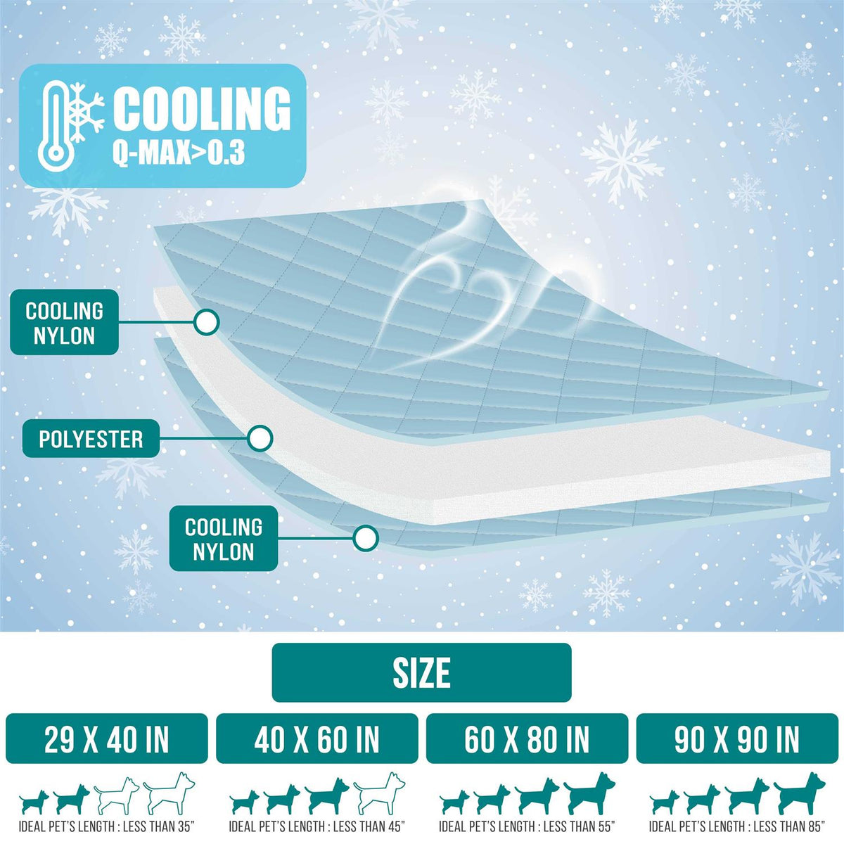 Lightweight Cooling Dog Blanket C7541