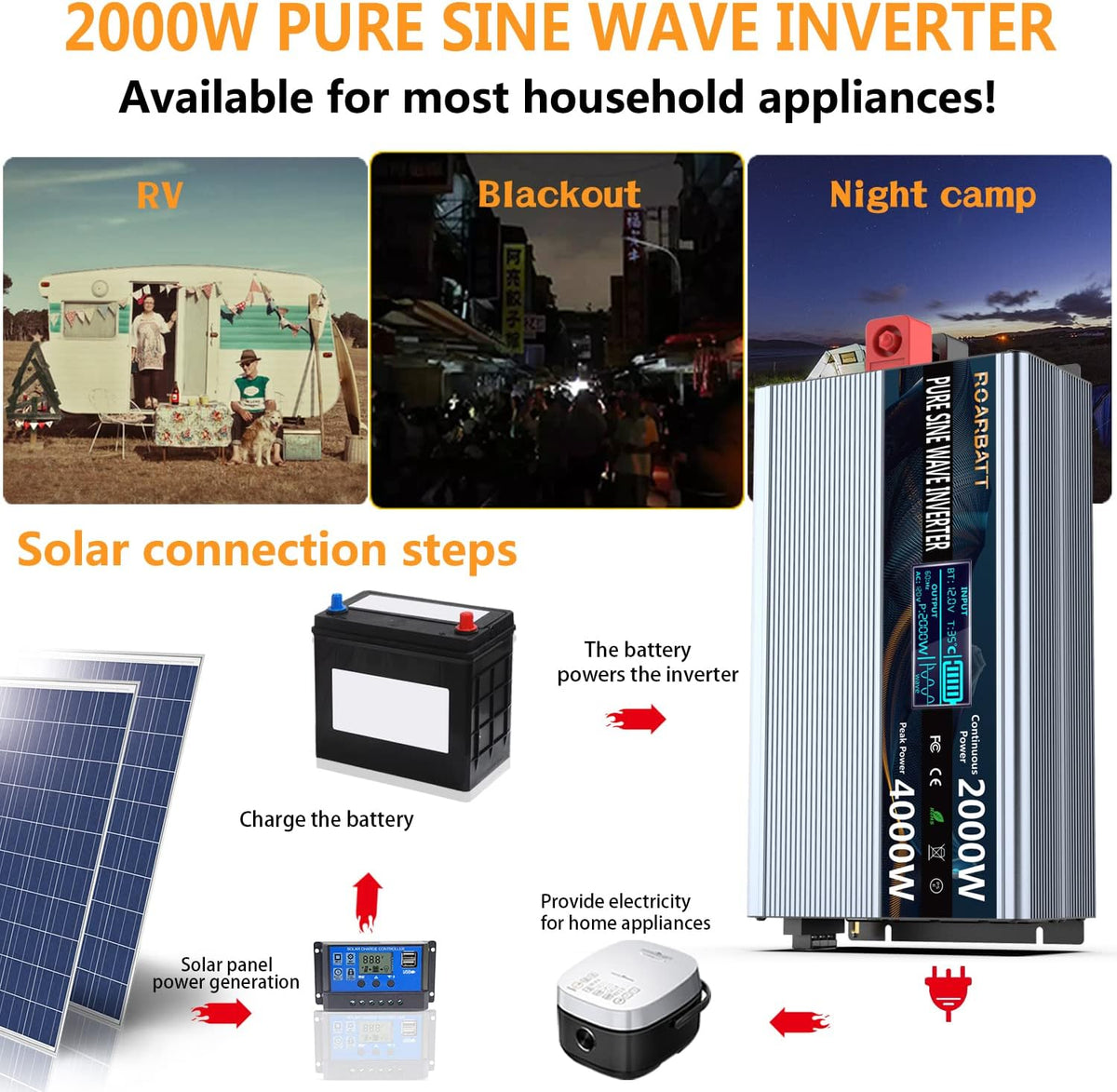 2000W Pure Sine Wave Power Inverter 12V to 110V/120V with Remote Q993244