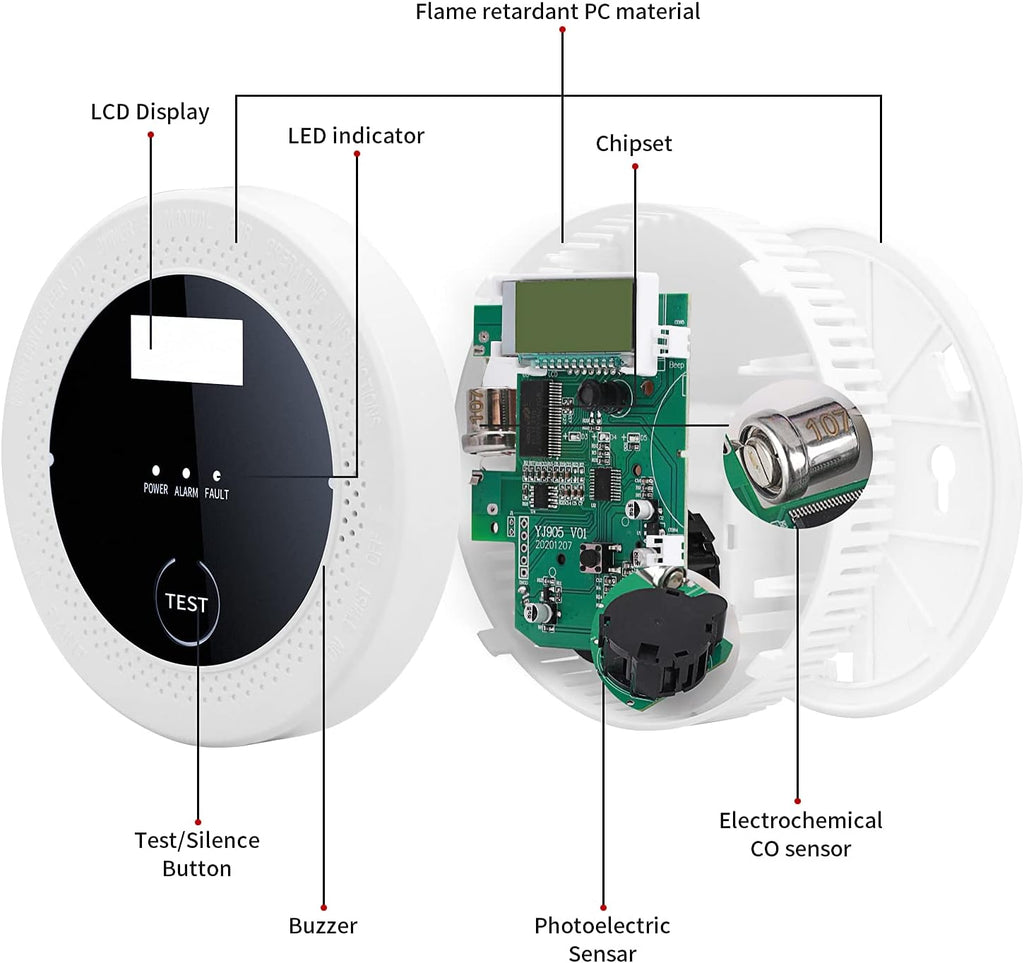 Smoke and Carbon Monoxide Alarm Detector with Photoelectric Sensor W64802