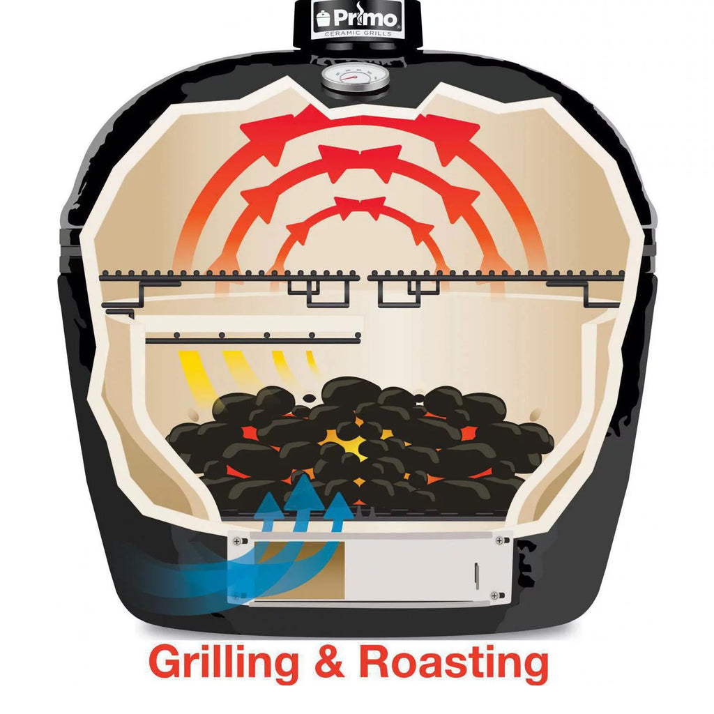 Ceramic Kamado Grill with Stainless Steel Grates U28501