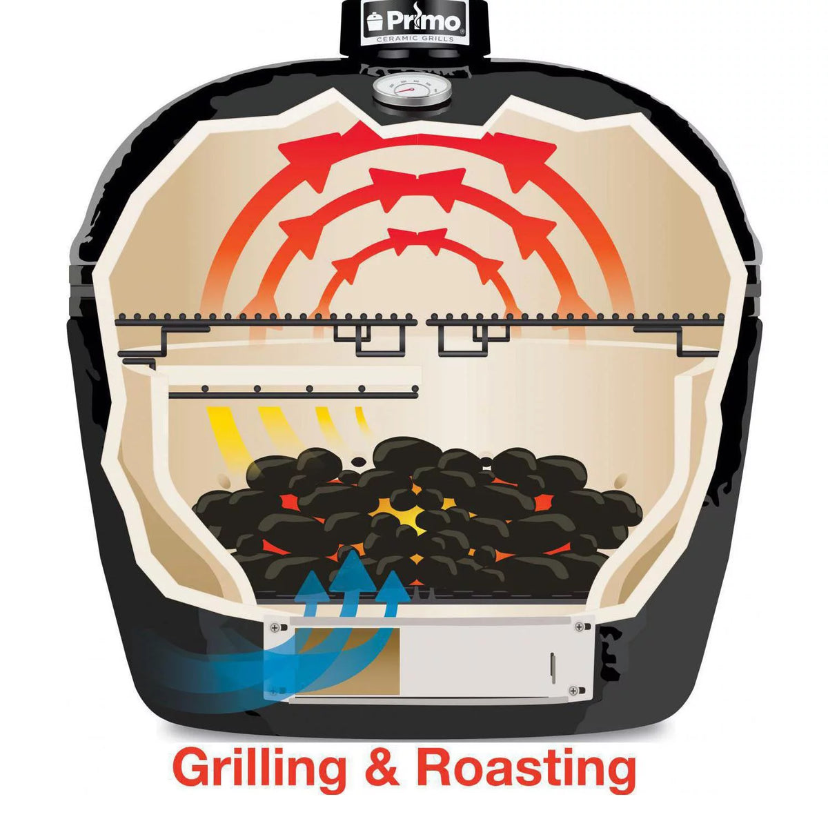 Ceramic Kamado Grill with Stainless Steel Grates U28501