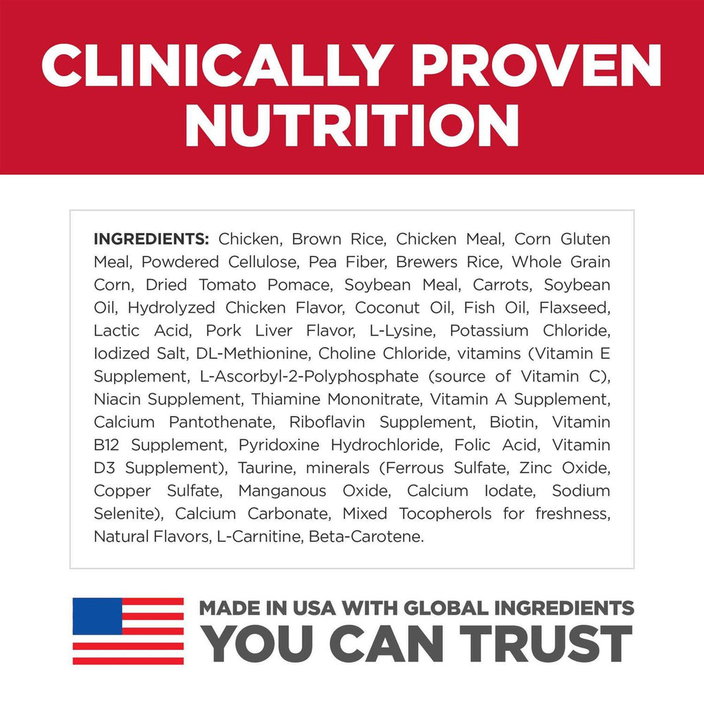 Chicken Recipe Dry Dog Food R7453