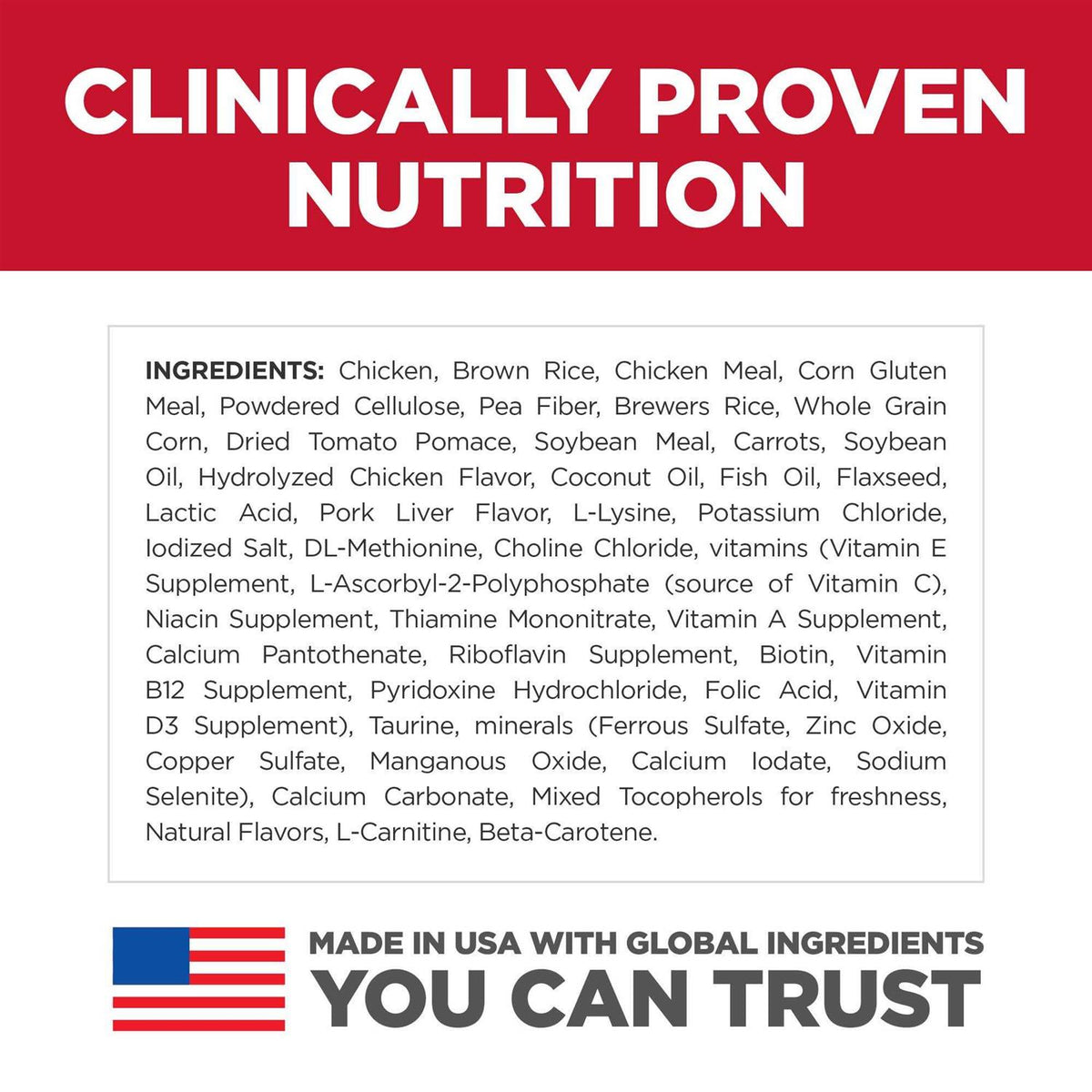 Chicken Recipe Dry Dog Food R7453