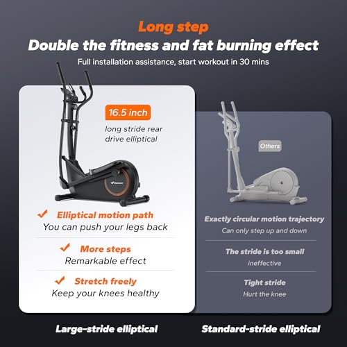 Elliptical Exercise Machine with 16.5-19IN Stride, Automatic Resistance, 400lbs Capacity E47294