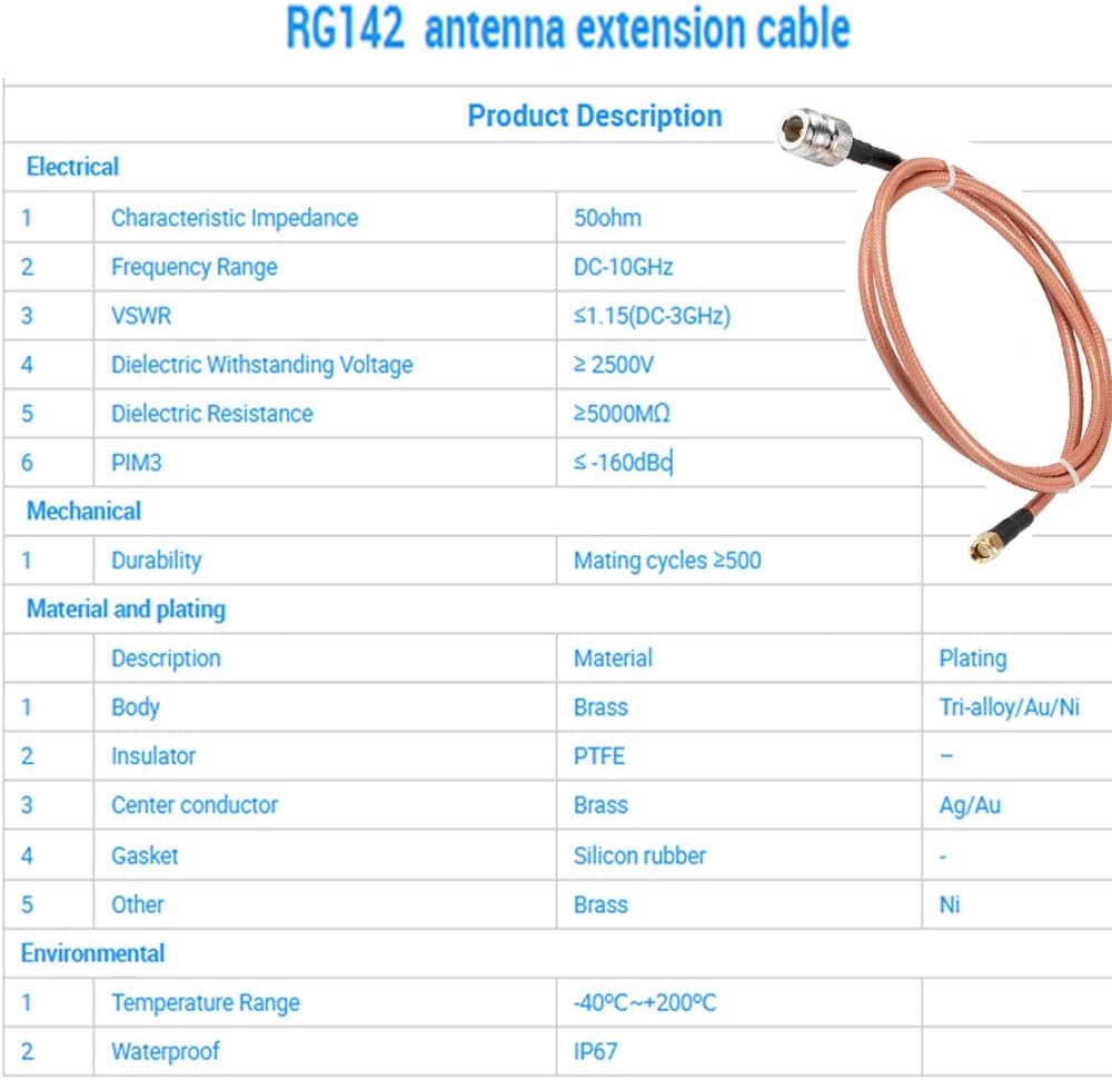 Glass Fiber LoRa Antenna 860-960mhz 12 dbi N Female D5797