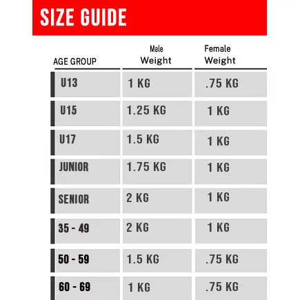 2kg 70% Rim Weight Discus G927