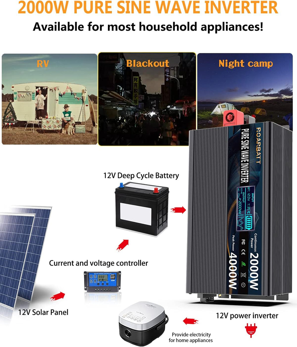 2000W Pure Sine Wave Power Inverter 12V to 110V/120V with Remote Q993244