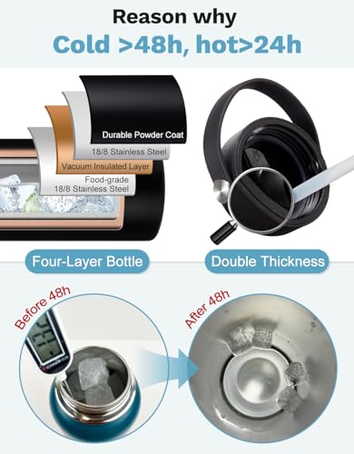 Insulated Water Bottle with Straw Lid Strap Carrier Boot & Paracord Handle P12650