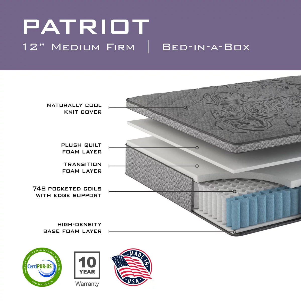 Queen Size Memory Foam Mattress R620