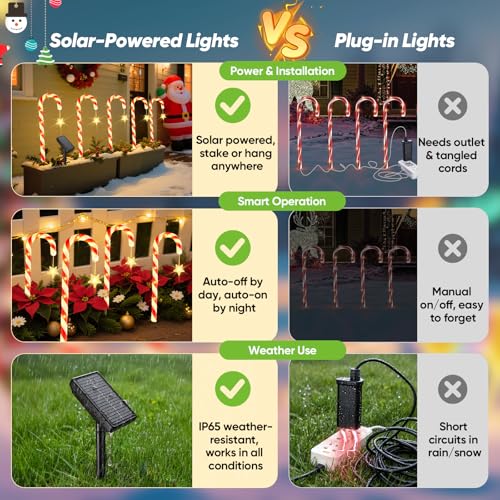 24 Pack Candy Cane Pathway Lights 10 Modes Waterproof Christmas Yard Stakes Y29996