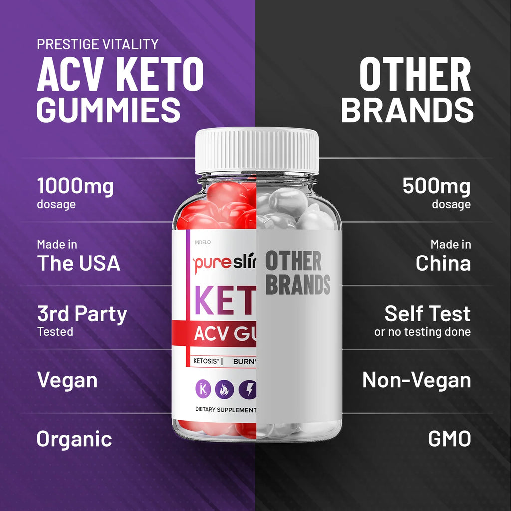 Keto ACV Gummies C529255