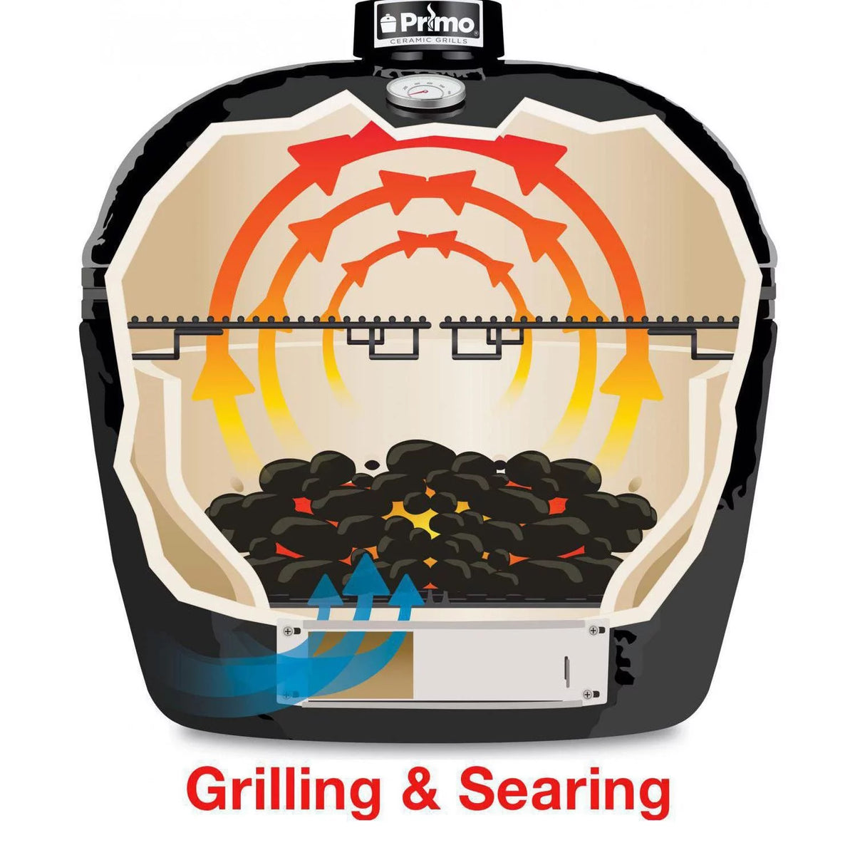 Ceramic Kamado Grill with Stainless Steel Grates U28501