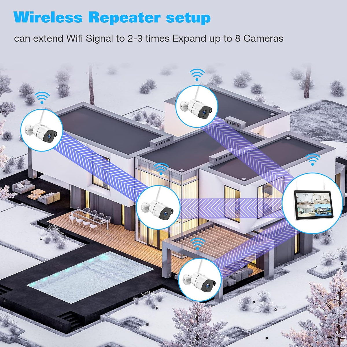 1080P Wireless Security Camera System with 3TB Hard Drive U3109