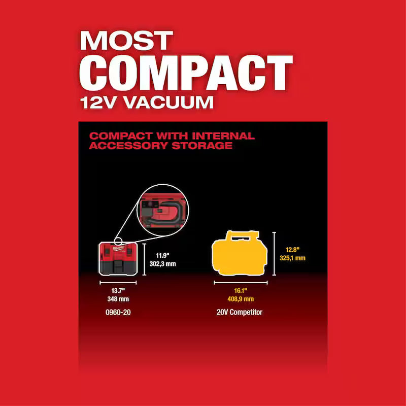 12-Volt Cordless 1.6 Gal. Wet/Dry Shop Vacuum with 3 Pk Fleece Dust Bags Y6929