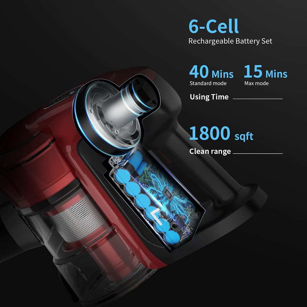 Cordless Stick Vacuum Cleaner 25Kpa 40min 250W U86845