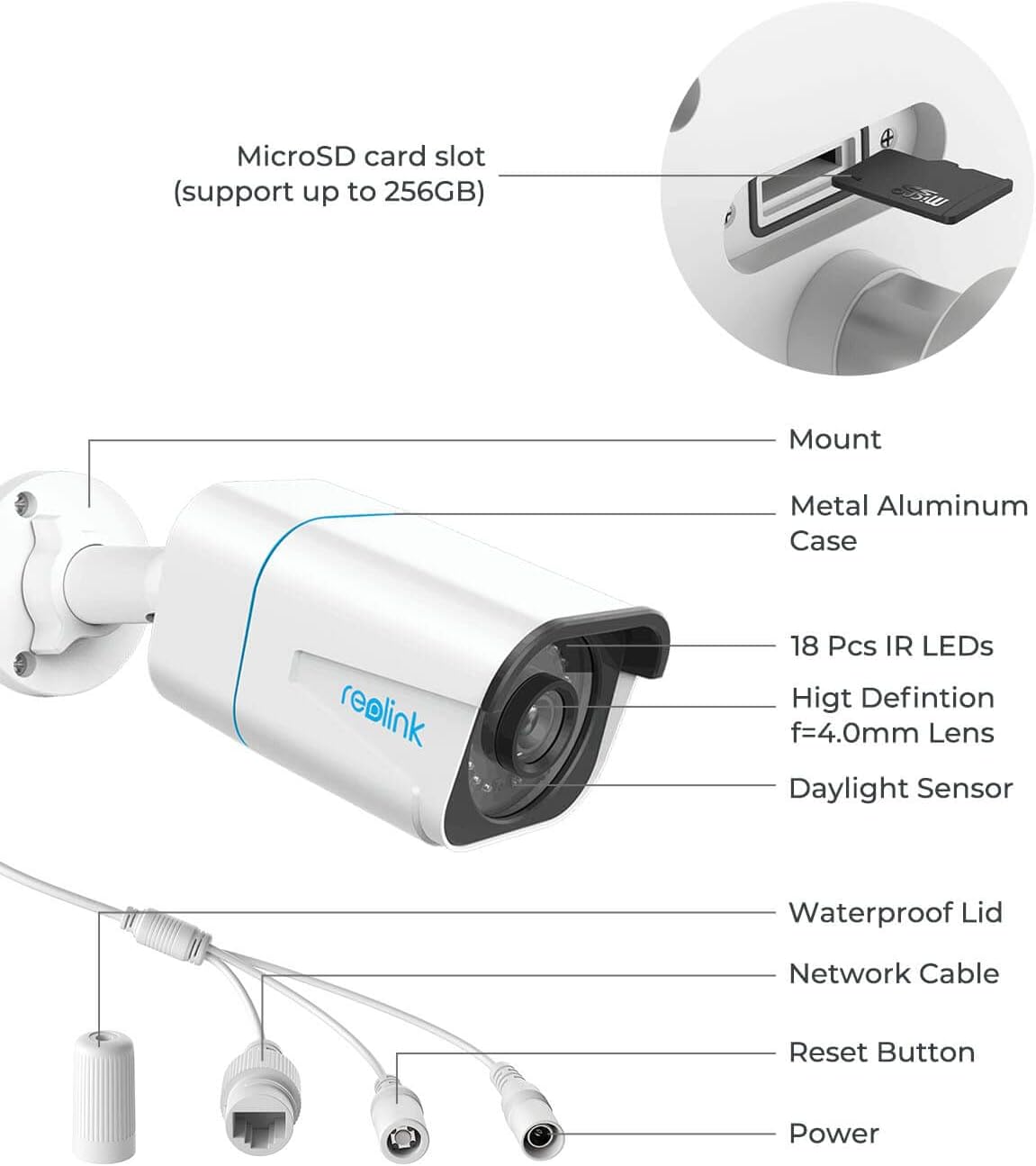 4K Outdoor PoE Security Camera (Pack of 2) S3066
