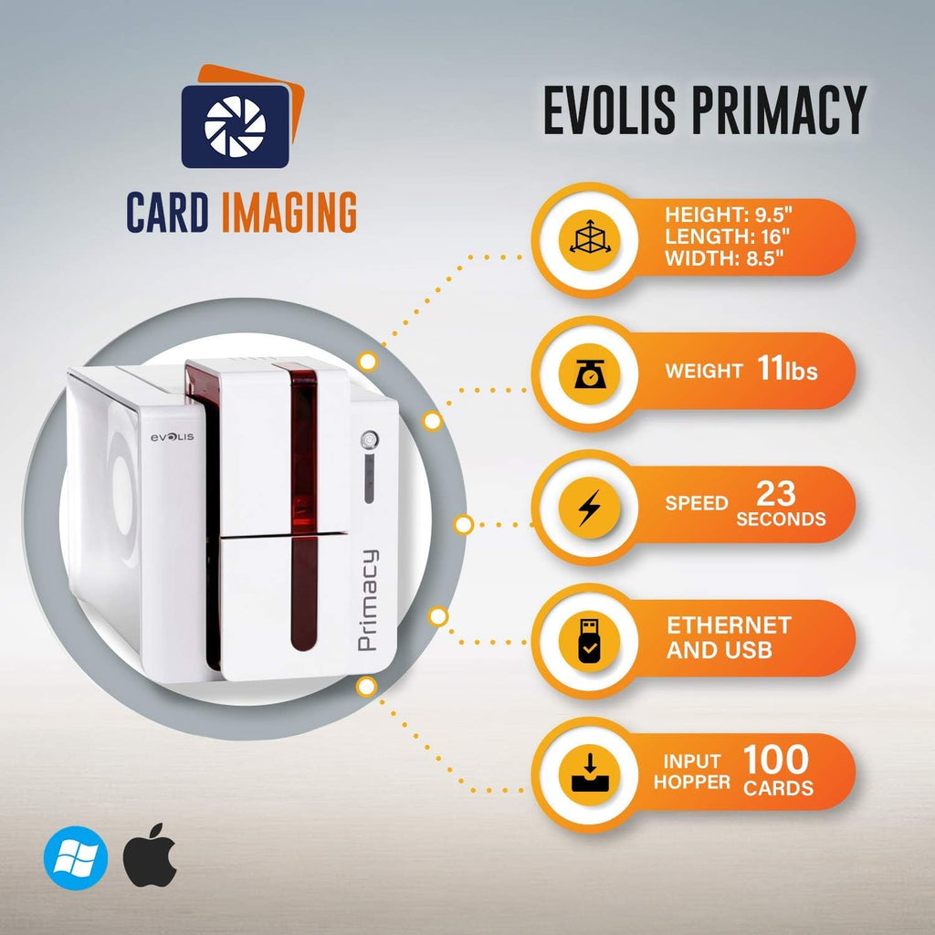 Dual Sided ID Card Printer I575388