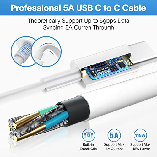 118W USB C Charger with Cable K356