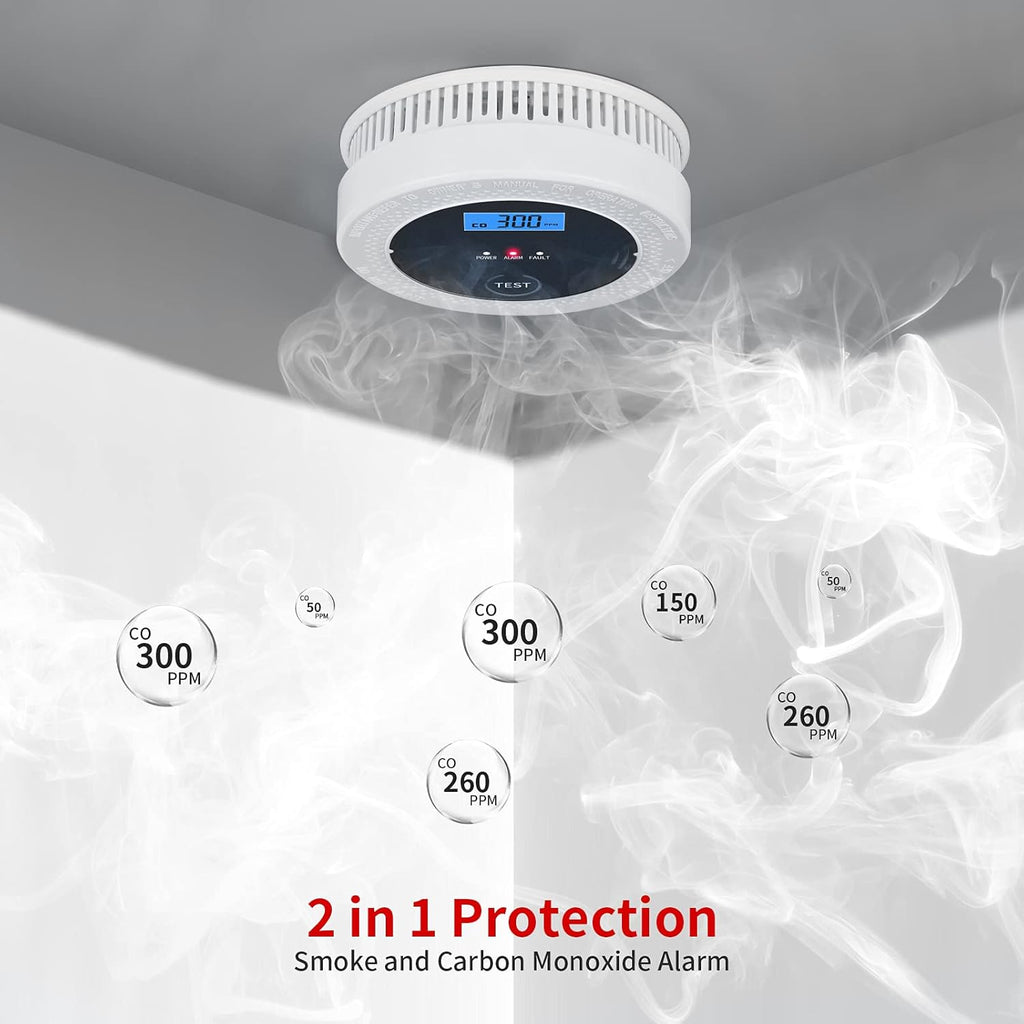 Smoke and Carbon Monoxide Alarm Detector with Photoelectric Sensor W64802