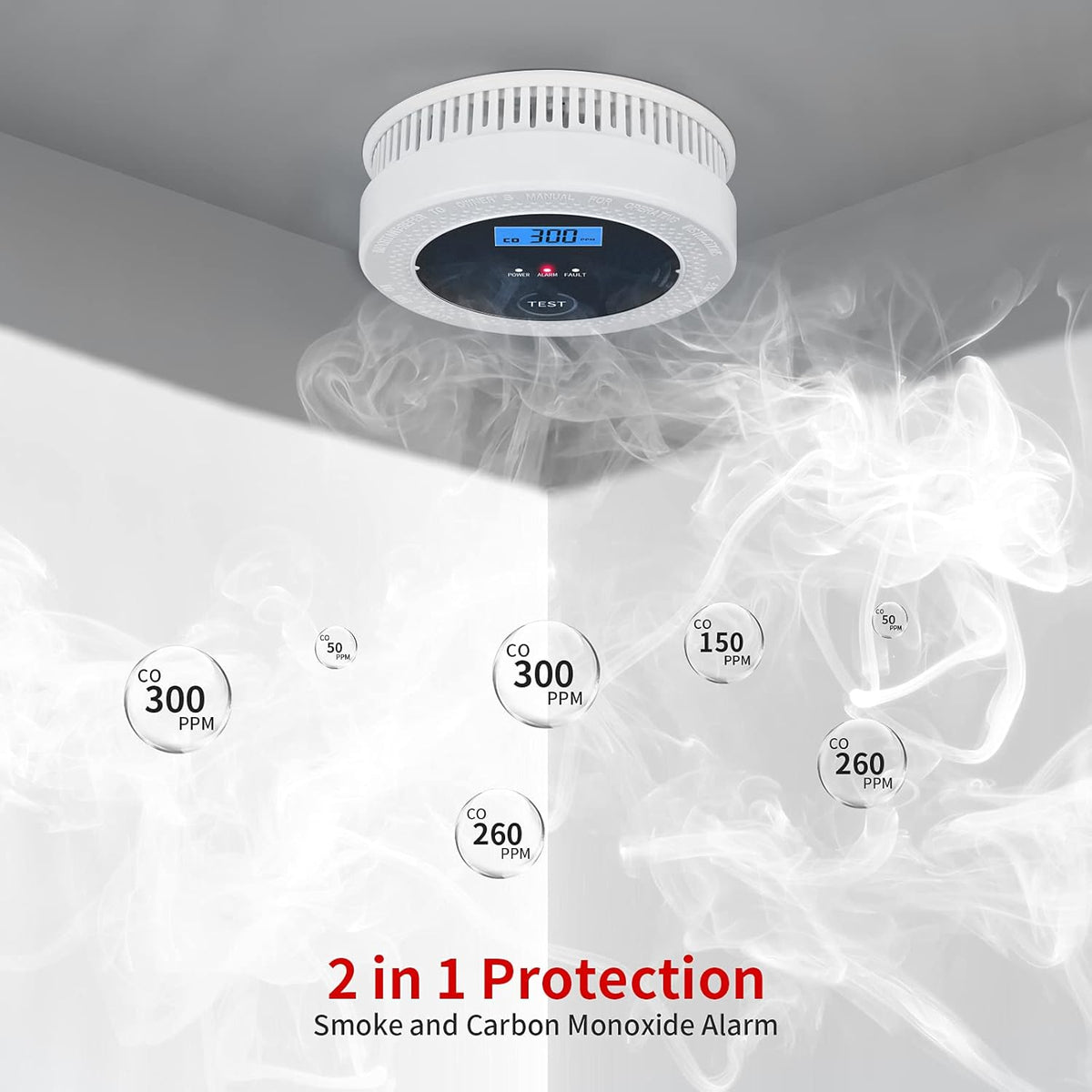 Smoke and Carbon Monoxide Alarm Detector with Photoelectric Sensor W64802