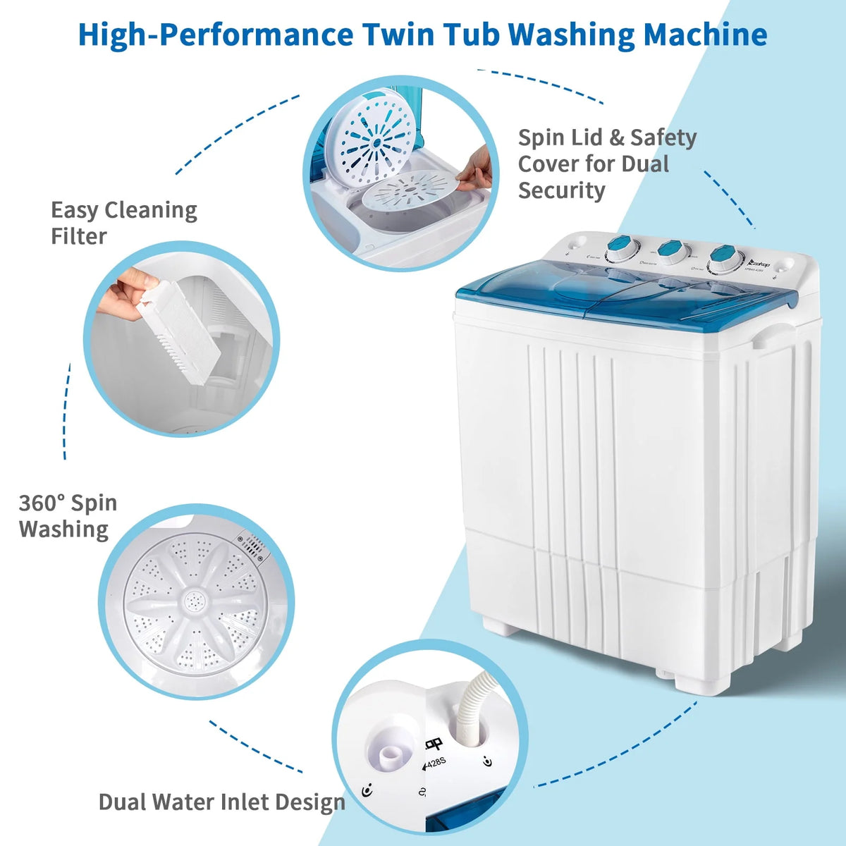 20LBS Portable Compact Twin Tub Washing Machine Washer Dryer, Blue X205