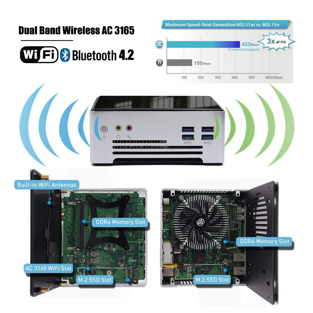 Mini PC Octa Core i9 10880H 16GB RAM 1TB SSD X92284