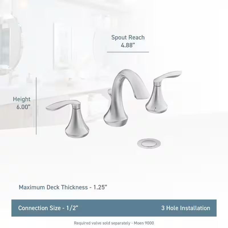 8 in. Widespread 2-Handle Bathroom Faucet Trim Kit in Brushed Nickel V401781