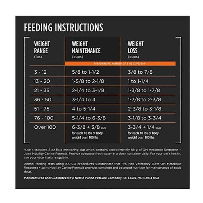 Veterinary Diets Metabolic Response Joint Mobility I83040