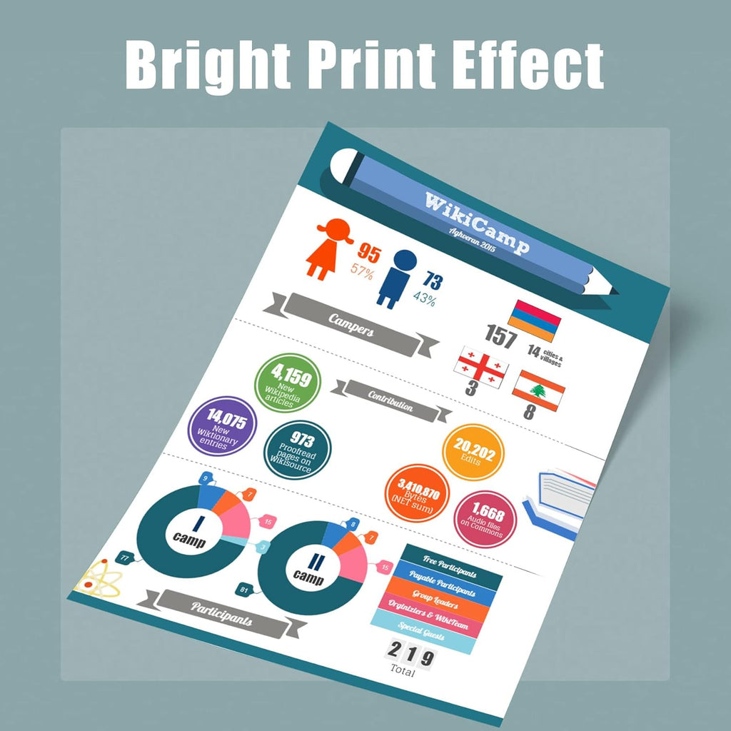 Cyan Toner Cartridge Replacement T24316