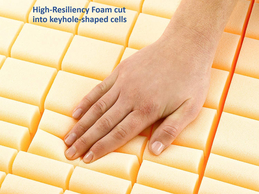Blue Fluid-Resistant Homecare Bed Mattress I227