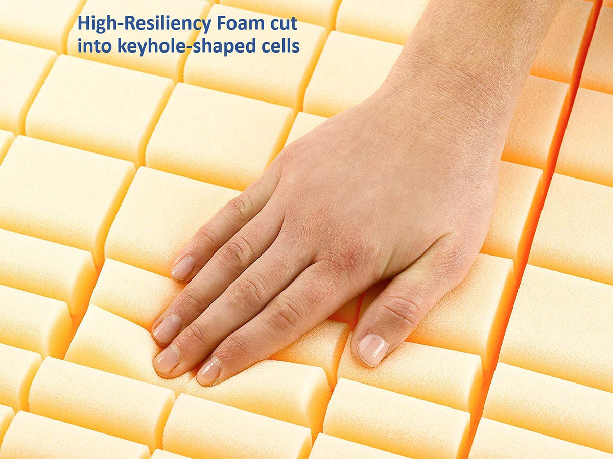 Blue Fluid-Resistant Homecare Bed Mattress I227