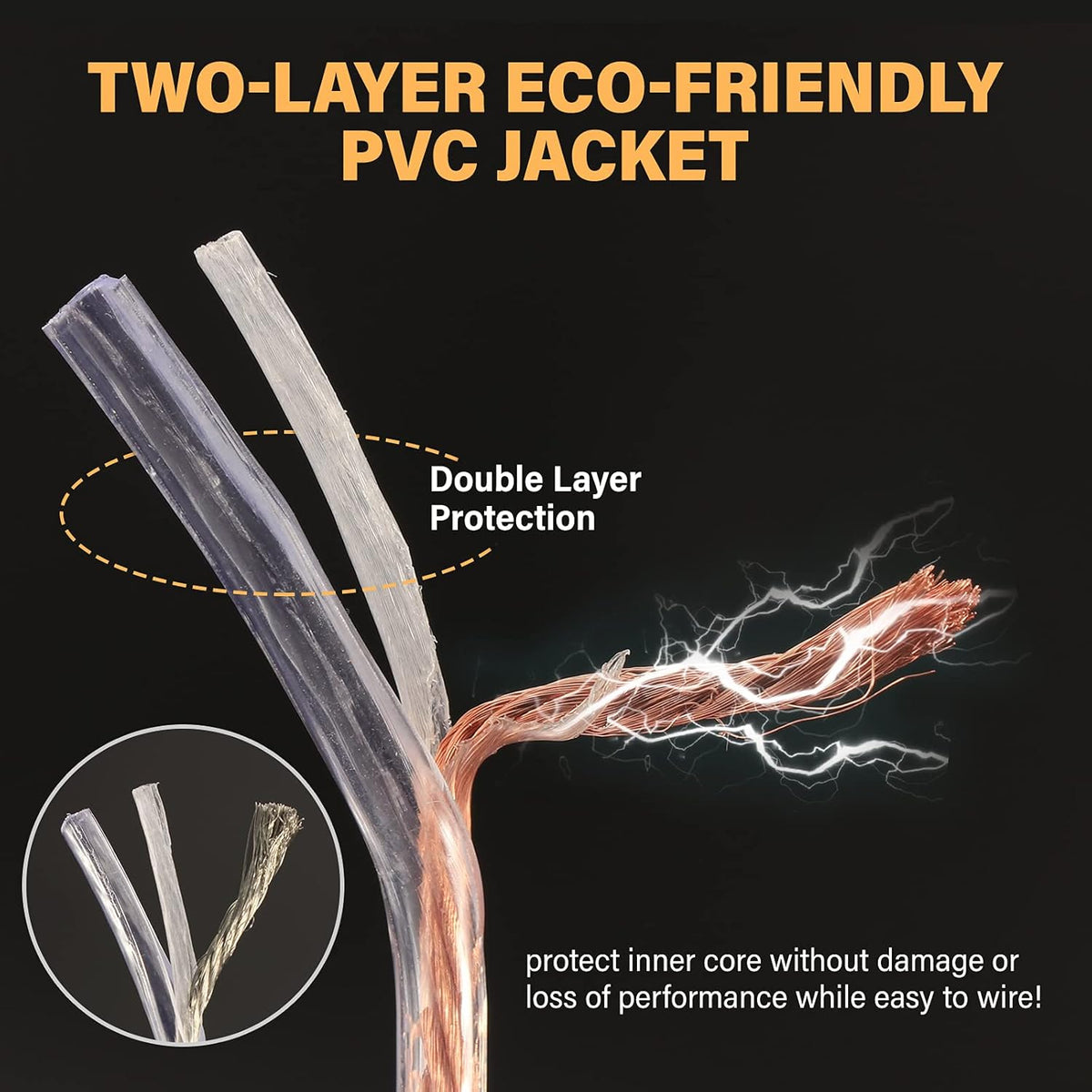 1 Pair 13AWG Oxygen-Free Copper Speaker Cables with Banana Plug Tips H351842