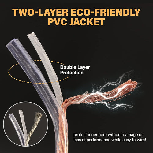 1 Pair 13AWG Oxygen-Free Copper Speaker Cables with Banana Plug Tips H351842