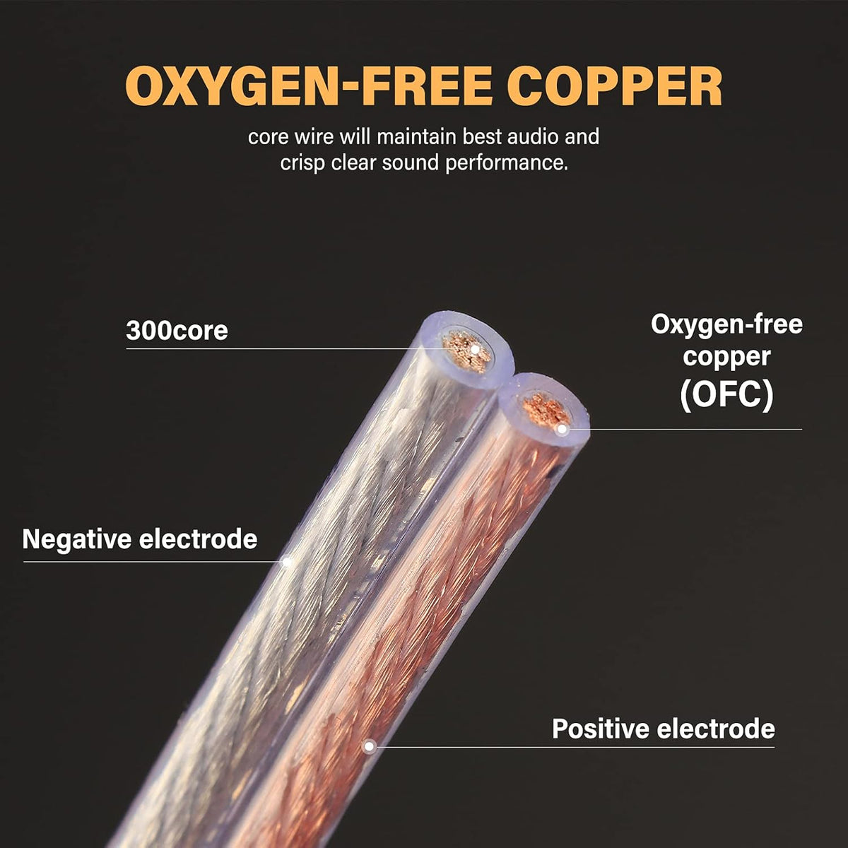 1 Pair 13AWG Oxygen-Free Copper Speaker Cables with Banana Plug Tips H351842