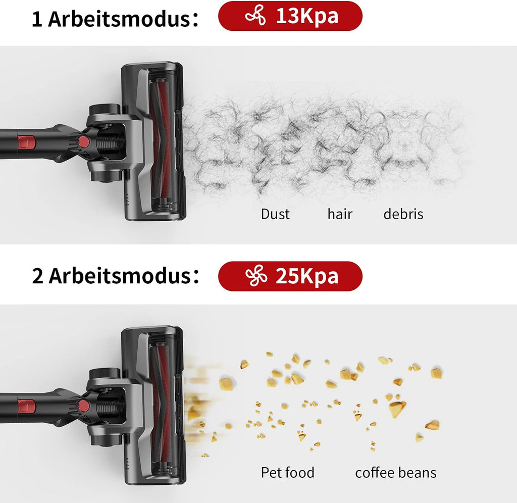 Cordless Stick Vacuum Cleaner 25Kpa 40min 250W U86845