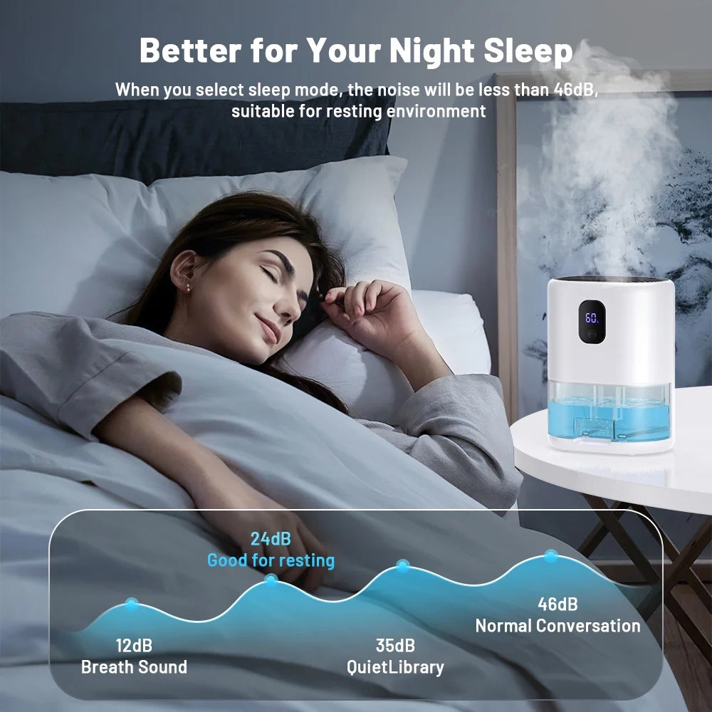 1000ml Portable Dehumidifier, Auto Defrost, Ultra Quiet, White G763748